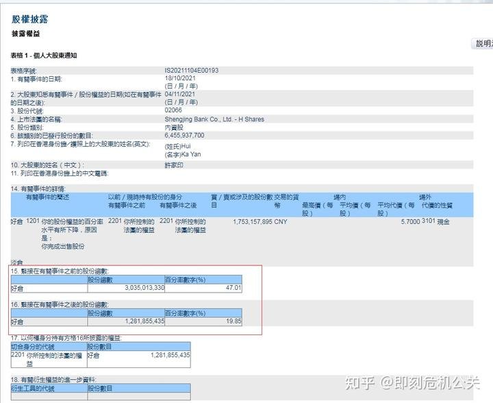 【今日点名·许家印】减持股票套现上百亿,这个钱会用来做什么?