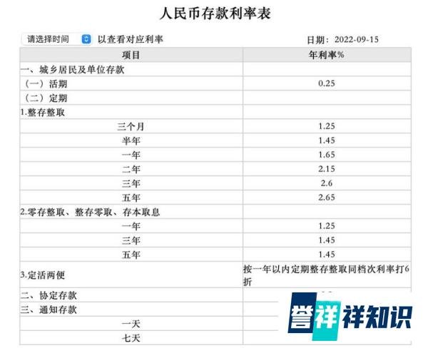 多重利好助推楼市 有望迎来发展新高度
