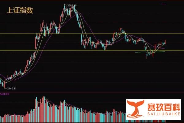 20只军工股集体涨停 老龙头5连板高位惜售！