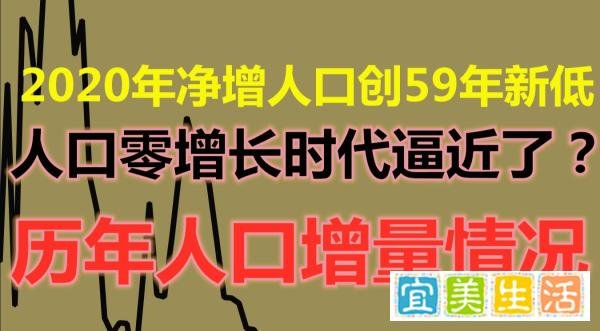 2020年净增人口创59年新低！人口零增长时代逼近了？历年人口增量情况-中国统计年鉴2021