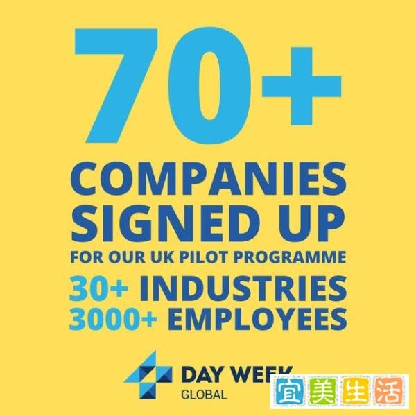 英国大部分四天工作制试点公司成功了！