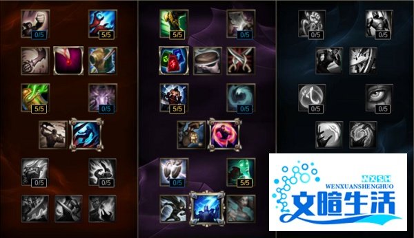 lol时间刺客最新上单天赋加点 s6艾克符文带法