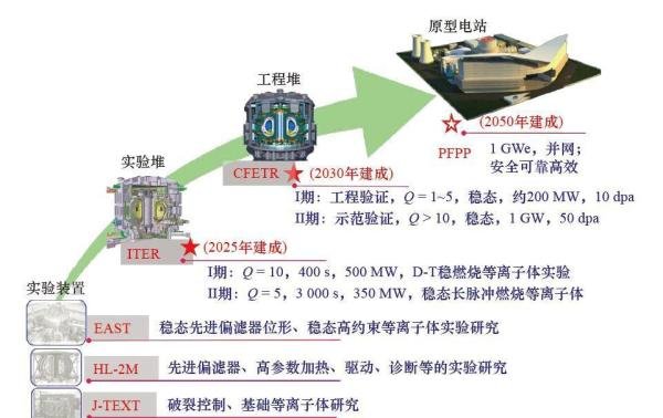 韩国电影《甜性涩爱》,扒光了成年人爱情的残酷真相