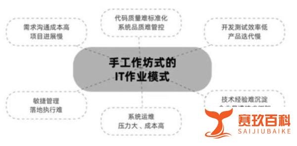 一下冒出来的“SoFlu软件机器人”到底是个啥?