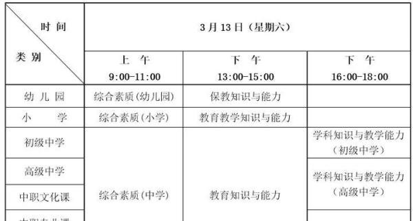 官宣！2021上半年教资考试报名时间安排！