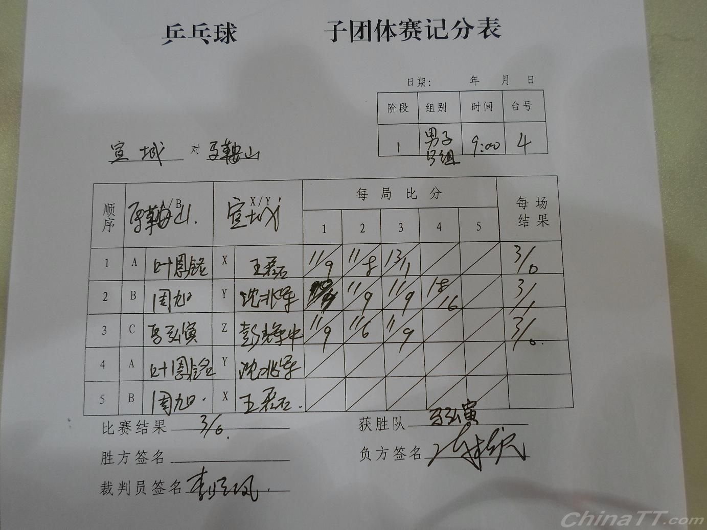 裁判员如何填写乒乓球比赛团体计分表