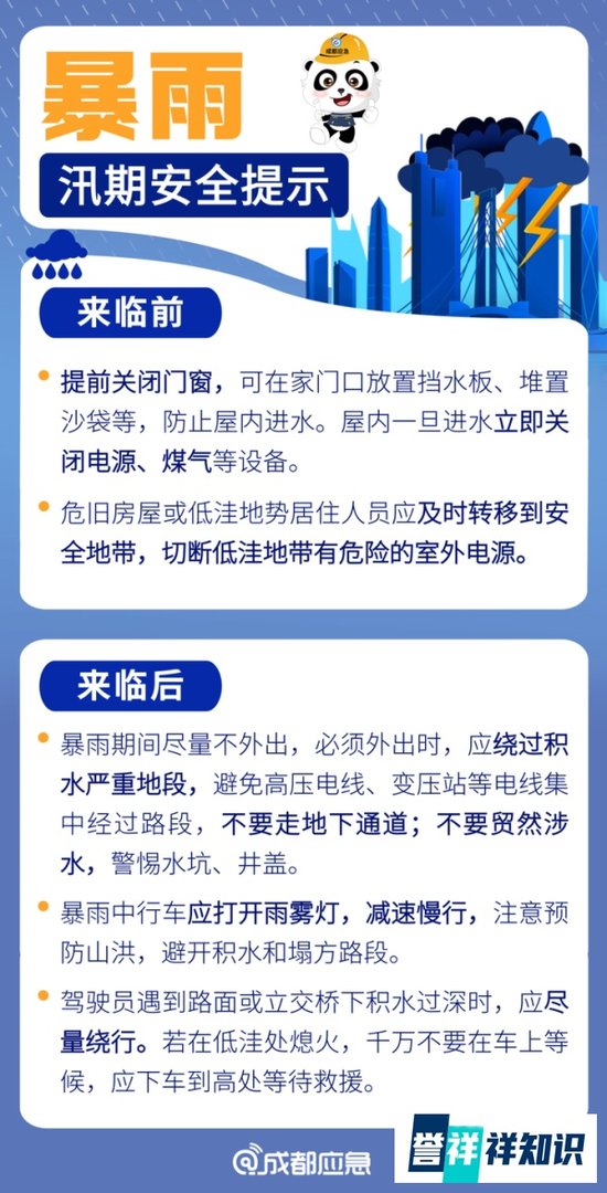 崇州新一轮强降雨又要来！注意防范→