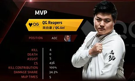 mvp是什么梗呢?