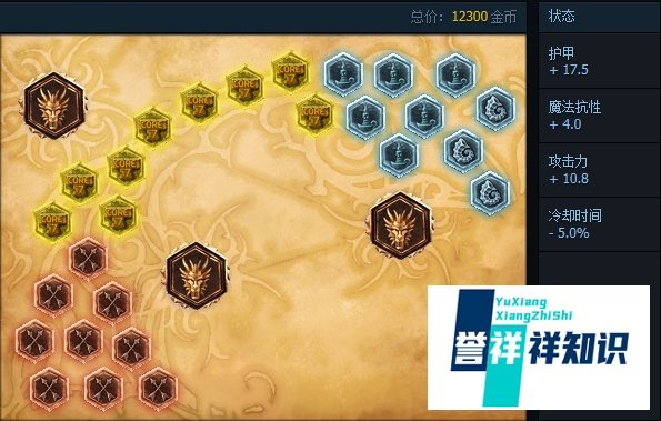 S6英雄联盟辅助亡灵战神的天赋与符文
