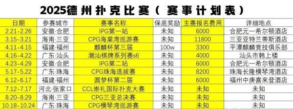 中国德州扑克比赛/2025德州扑克比赛日程/德州扑克锦标赛2025