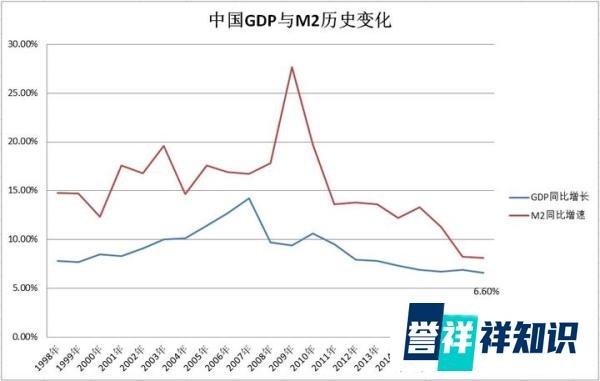 还在炒房?这些人的末日要来了！