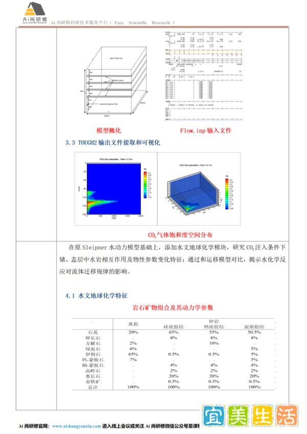 TOUGH2系列建模方法及在CO2地质封存、水文地球化学、地热、地下水污染等领域中的实践技术应用