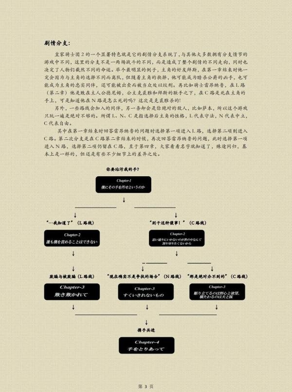 怀旧攻略【皇家骑士团2】第一期