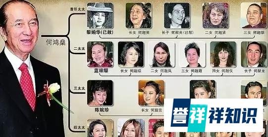 赌王何鸿燊为什么可以娶四个老婆，这是合法的吗？