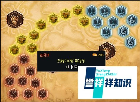 S6英雄联盟辅助亡灵战神的天赋与符文