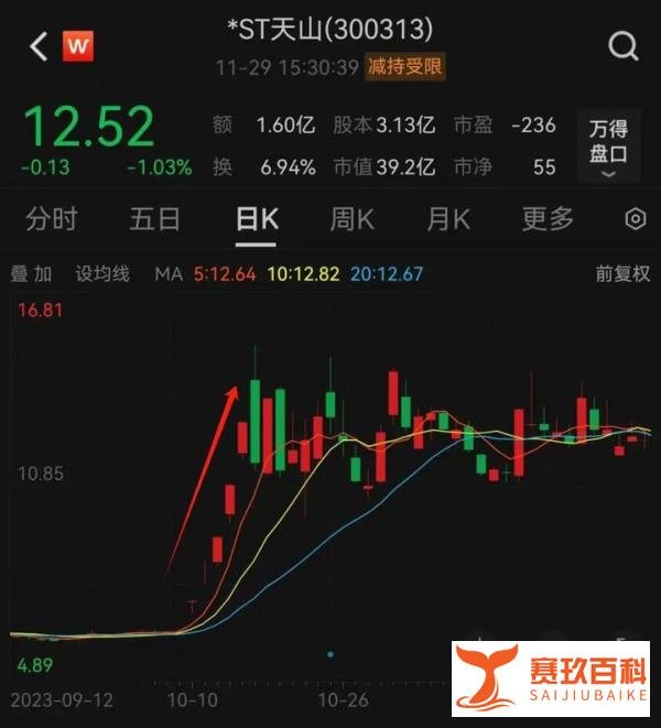 公司董事长神秘失联,发生了什么?