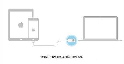 ipad一直显示连接itunes中但就是连接不上是什么情况？