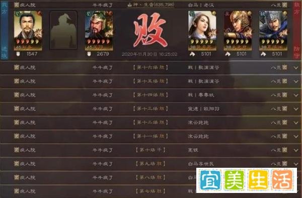 三国志战略版虎卫桃园1穿16，顶配T0新桃园配置!