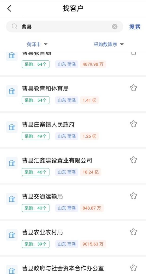 曹县是什么梗?“人均月入3000比特币”的曹县,实力究竟如何?