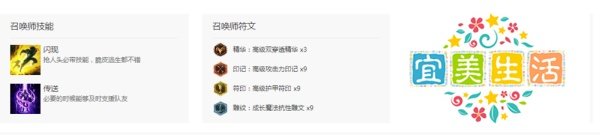 英雄联盟LOL暮光之眼慎符文天赋技能技巧
