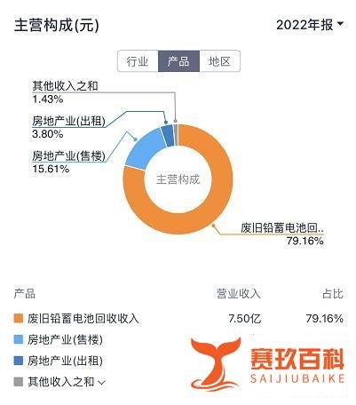 绯闻！广东宏远迎新金主，获1.22亿赞助？华为也有意？