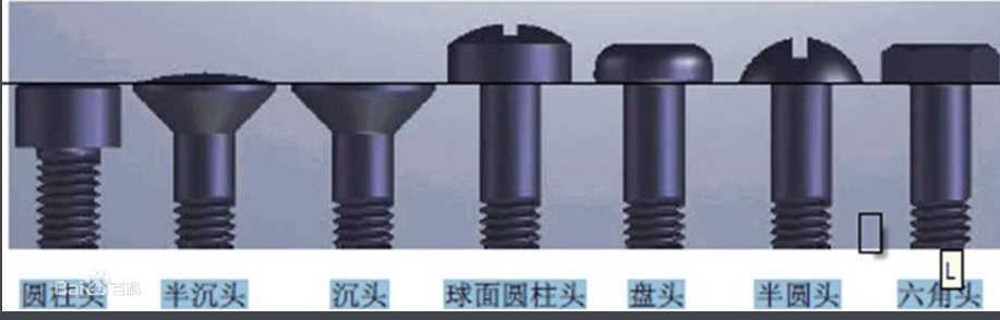 沉头螺钉尺寸