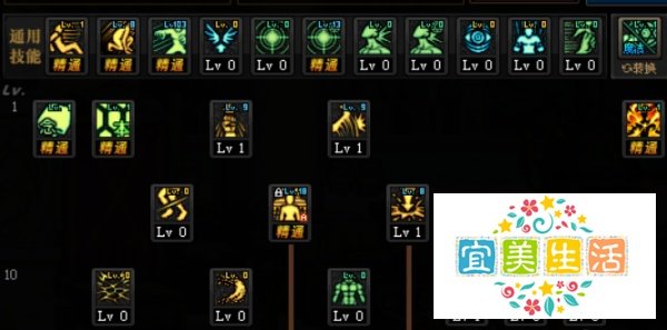 DNF100版本百花缭乱怎么加点