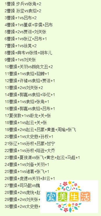excel三国杀曹操传攻略！