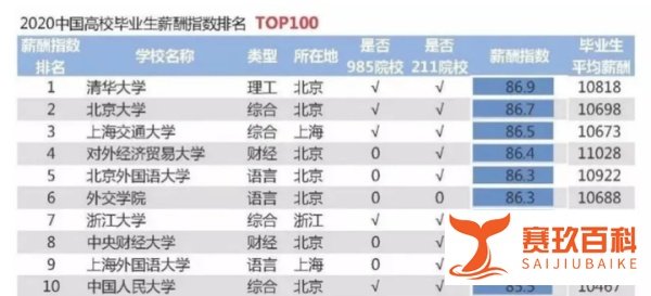 河南高中生提前开学登上热搜，为什么高中补课“禁不住”？