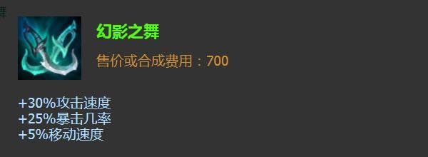 英雄联盟新英雄提莫出什么装备好？
