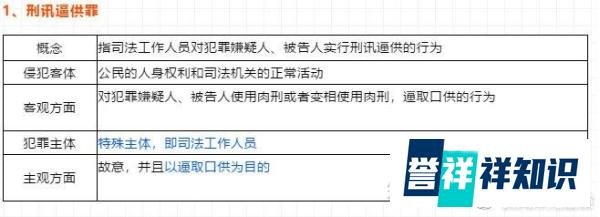 【热点时评】河南男子因投毒案三次被判死缓，喊冤16年终获无罪宣判！