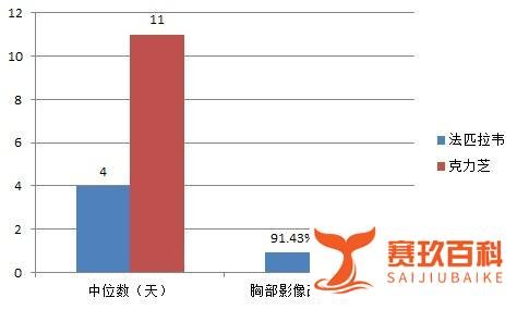 新冠病毒治疗药“法匹拉韦”的生产厂家“富士胶片控股”为何股价涨停了？