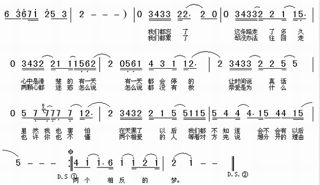 张惠妹《记得》的简谱