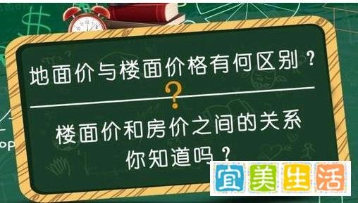 要通过地价推算房价，先要搞清楚“楼面地价”