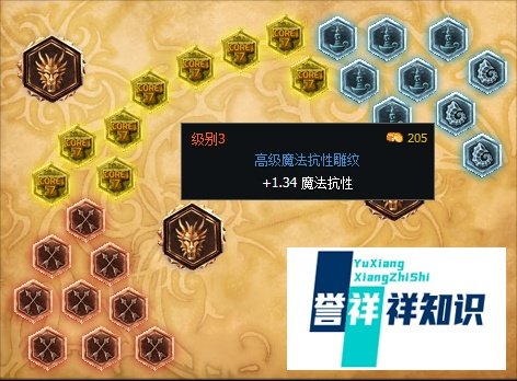 S6英雄联盟辅助亡灵战神的天赋与符文