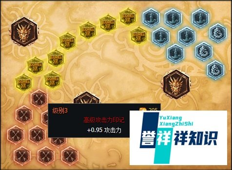 S6英雄联盟辅助亡灵战神的天赋与符文