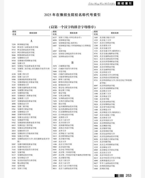 2025河南招生之友(物理和历史类)