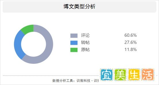 海尔集团因开除4名饭后午睡员工，陷入舆论漩涡