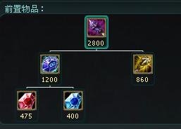 LOL凤凰出装推荐