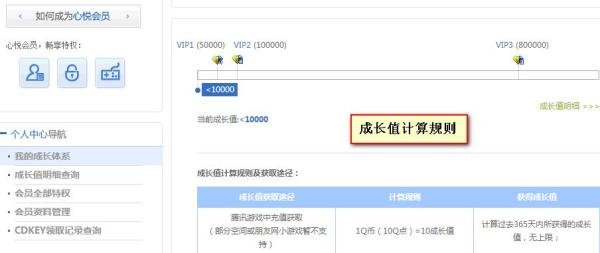 qq号码成长值查看和获取方法