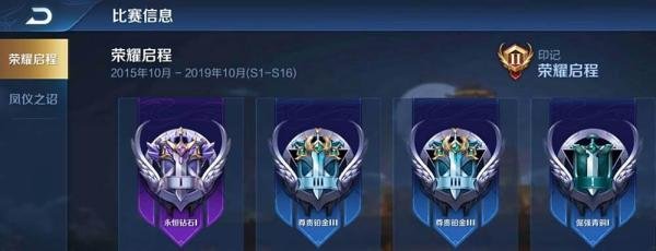 王者荣耀S19赛季段位怎么继承的