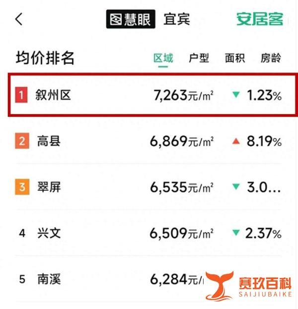 吓坏整栋楼！一楼业主花10万私自挖了个60平地下室！