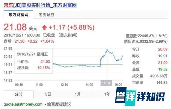 京东CEO刘强东被判无罪 涉嫌性侵案件结案沉冤得雪