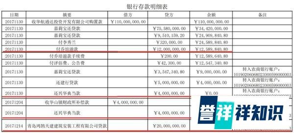 农商行的惊天操作：企业U盾被锁，账户内1.1亿元被分精光
