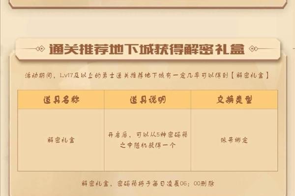 DNF数字解密活动怎么参与？