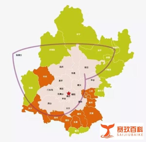 环首都经济圈“鱼形七环”即将开通!环京迎来巨变!长期利好楼市