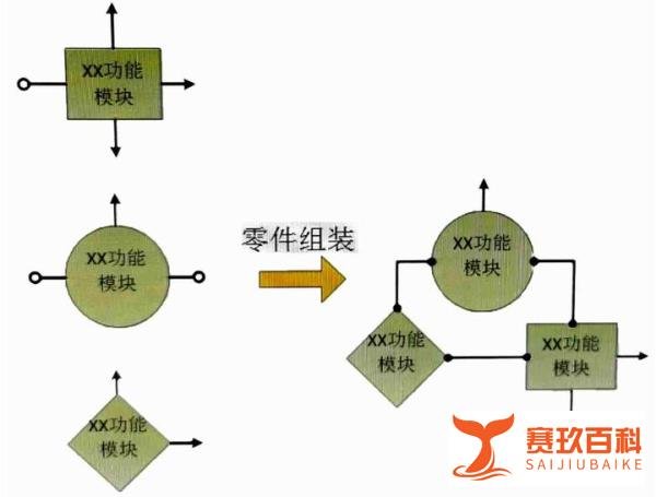 一下冒出来的“SoFlu软件机器人”到底是个啥？