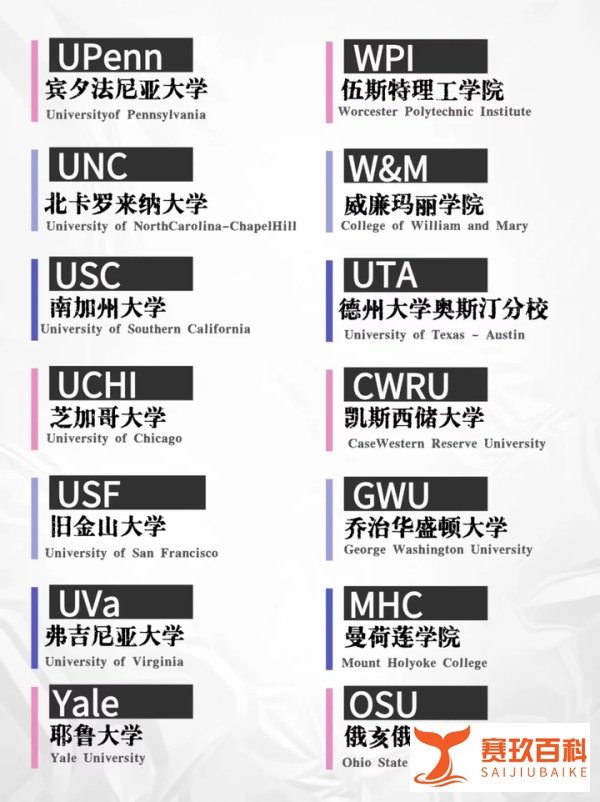 美国各个大学的缩写都是什么