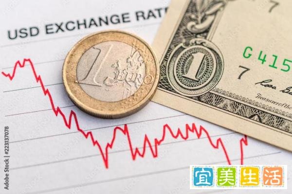 见证历史！1欧元=1美元，去欧洲留学、旅游最好的时候