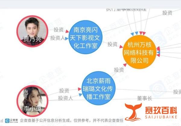 贾乃亮李小璐同为偷税被罚公司股东